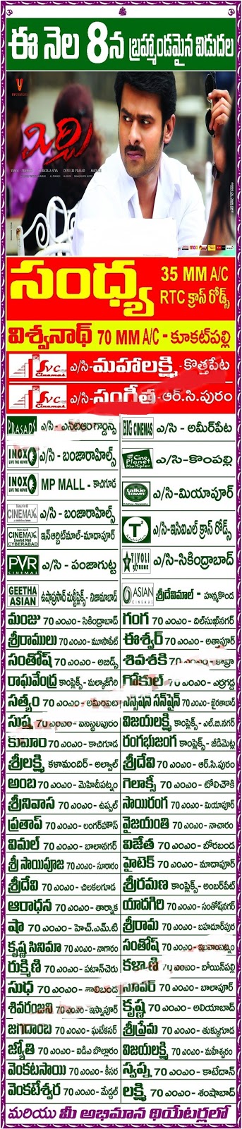 Mirchi Hyderabad Theaters List.