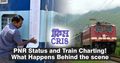  IRCTC PNR Status and Train Charting: What Happens Behind the Sc